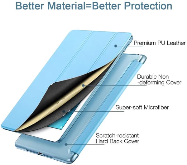 iPad 9.7 Cover Slankt Smart Cover Auto Sleep Wake Multi-vinkel Stand Kunstlæder
