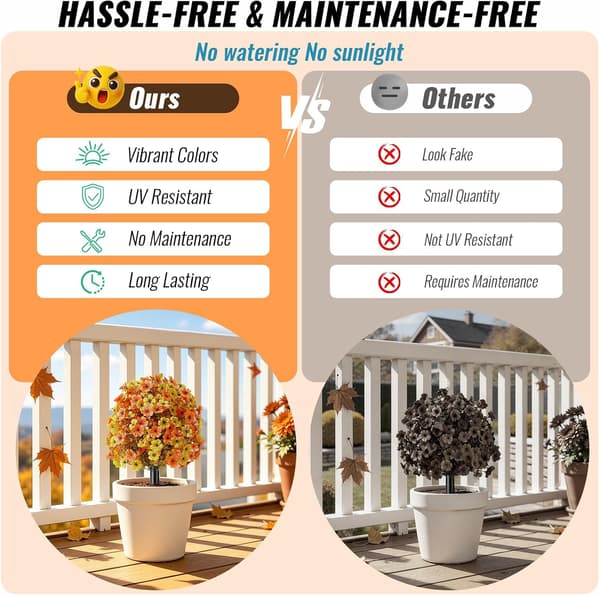 2 stk. kunstige efterårs-topiarykugleblomster, udendørs falske planter 2 pcs