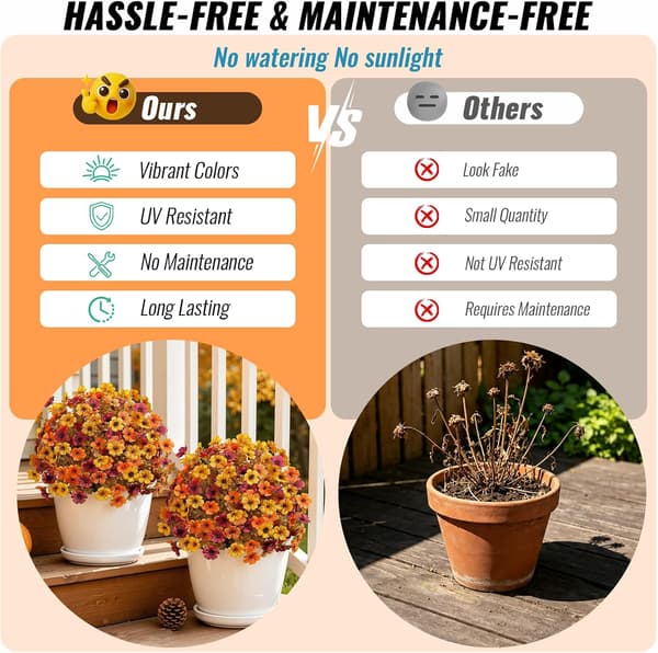 2 stk. kunstige efterårs-topiarykugleblomster udendørs falske planter 2 pcs