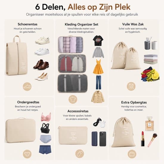 9-pack packkuber set bagageorganisatör resetillbehör BOTC Packing Cubes