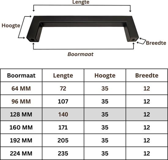 10-pak sorte greb, 128 mm hulafstand, rustfrit stål, moderne skabs- og møbelgreb 10X Handgrepen Zwart