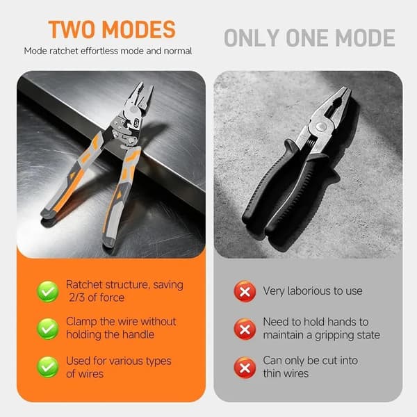 Spärrande svetstång 9 tum multifunktionell avbitare Ratcheting Locking Pliers,