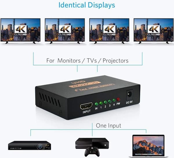 HDMI Splitter 1 ind 4 ud, 4K High Definition Monitor 3D TV Computer Display Split Screen