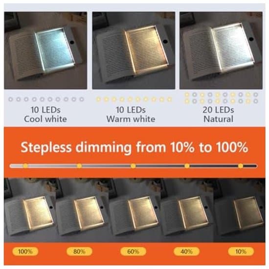 Flat boklys, LED leselampe for seng, øyebeskyttelse, dimming og timer, hvit Platte boeklamp, bedboek