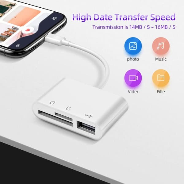 Typ-C 3-i-1 OTG-kortläsare Vit Plug and Play Kompatibel med SD/TF/USB2.0 MacBook iPad Pro Android
