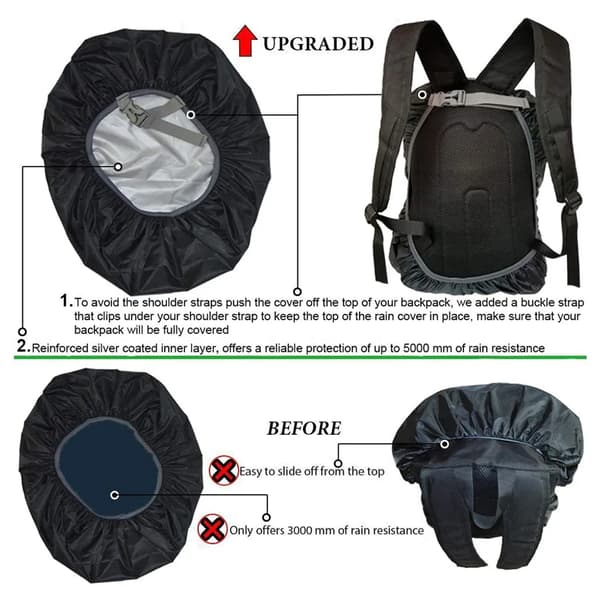 Ryggsäcksregnskydd 2-pack 45L Vandring Camping Cykling Justerbara remmar Vikbara
