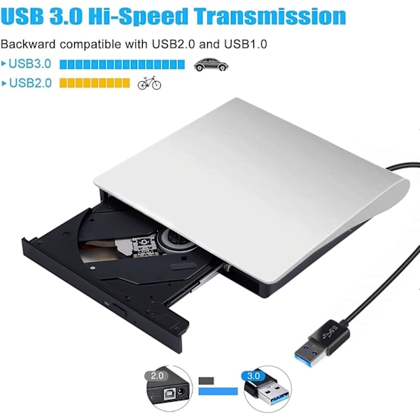 Extern DVD-enhet, USB 3.0 Portabel CD/DVD-RW-enhet/DVD-spelare