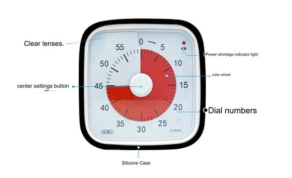 Visuel 60-minutters timer, klasseværelsesur, lydløs timer til børn og voksne