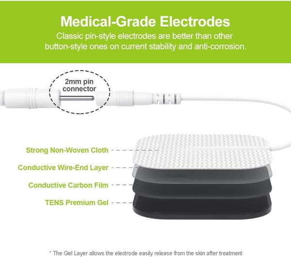 20 st 5*5 cm Massageelektrodplåster 2.0 Interface Plug-in