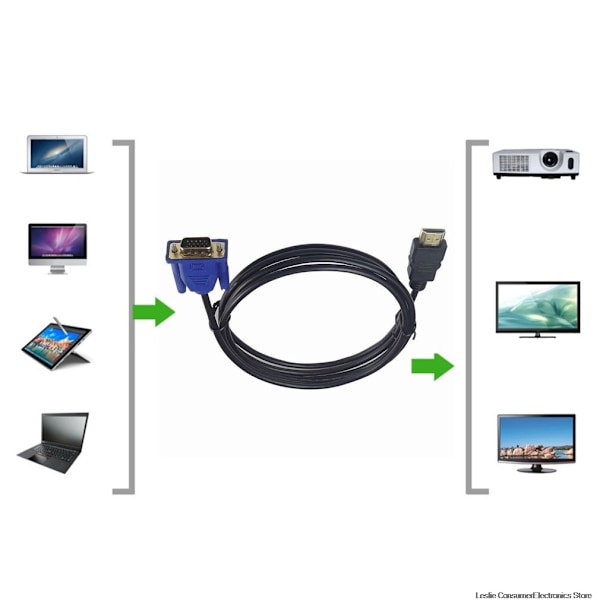 1M HDMI til VGA-kabel Videokabel for TV-dataskjerm