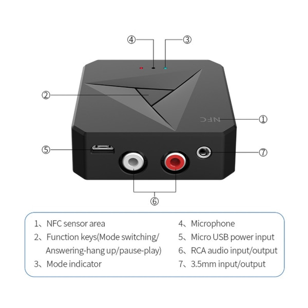 Bluetooth RCA / AUX-adapter - lydadapter med NFC