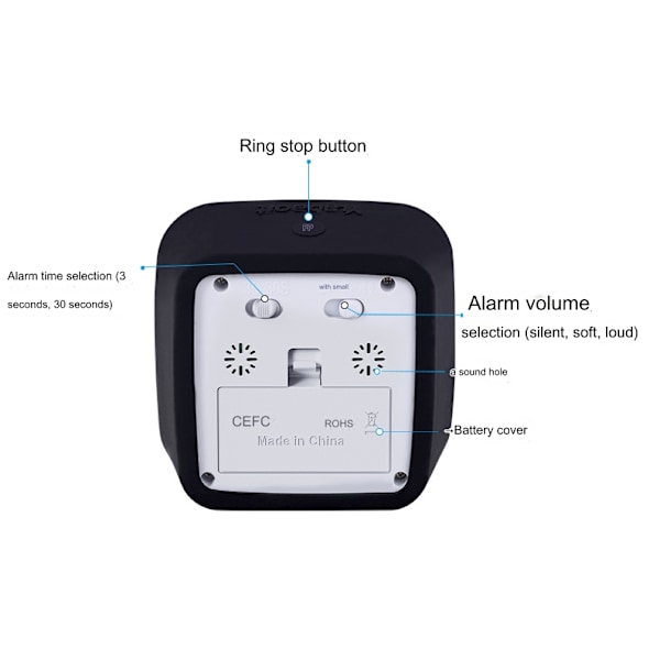 Visuell 60-minutters timer, klasseromsklokke, stille timer for barn og voksne