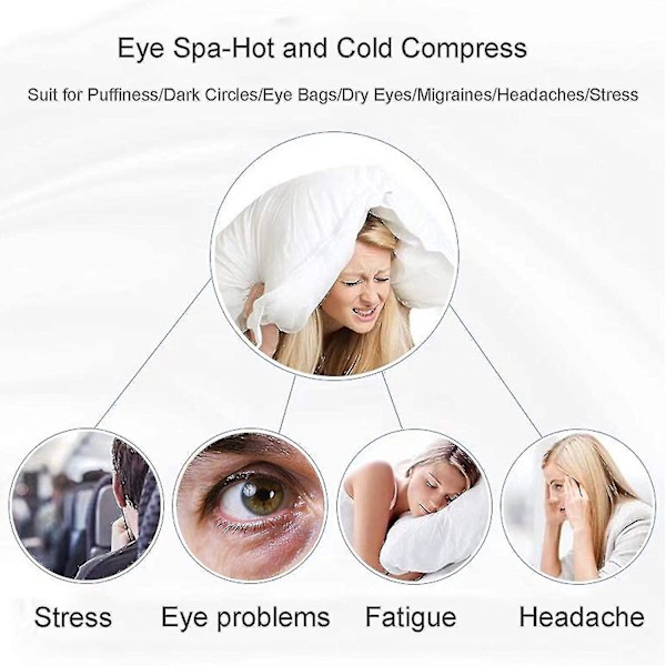 2 kpl Geeli Silmänaamio Uudelleenkäytettävä Lämmin Kylmä Kompressiopakkaus Silmäterapia, terapeuttinen Geeli Eye Spa -tyyny