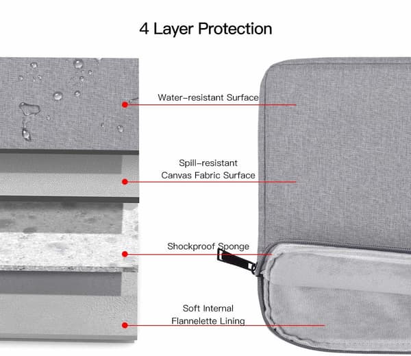 Laptopfodral 14.1 tommer/15.4 tommer lærred Grey