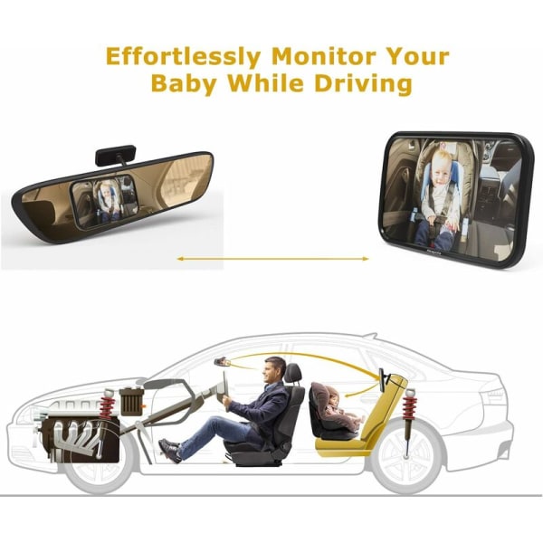 Big Vision Baby Car Mirror, Baby Car Mirror för baksäten Säkerhet, 360° rotation, justerbar spänne, 100 % okrossbar för baby bilspegel