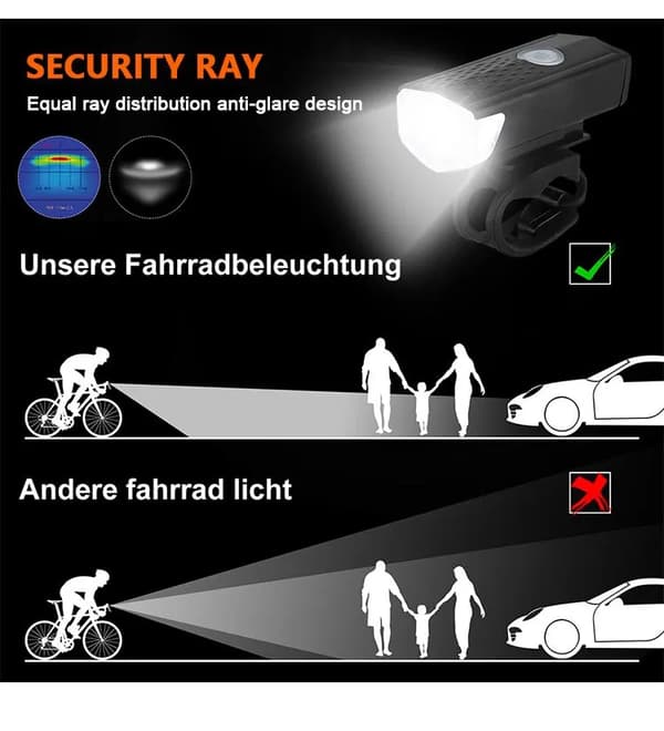USB Oppladbart Sykkellyktsett Frontlykt med Baklykt 3 Moduser
