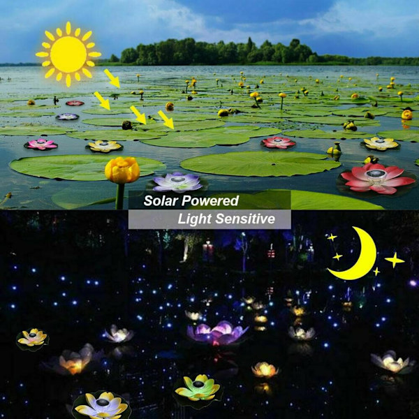 Solcelle LED Lotusblomst, flydende, dam, pool natlys