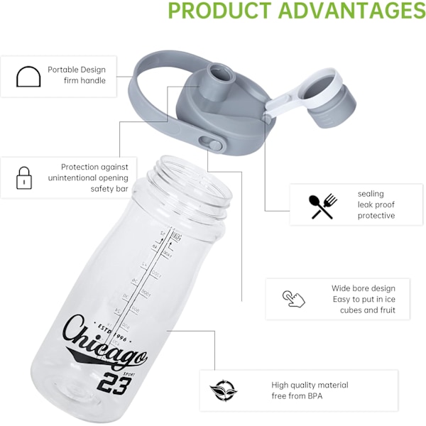 1,5 liters vattenflaska - BPA-fri - En gallons vattenflaska