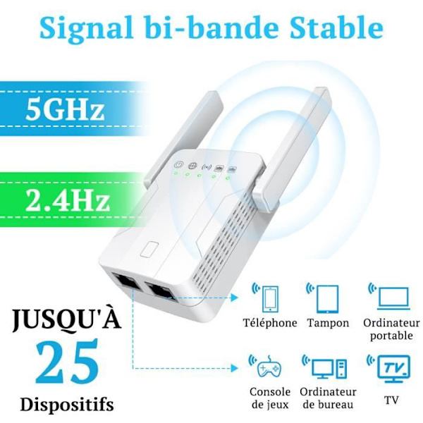 WiFi Repeater Forsterker Extender AP 1200 Mbps 2 Ethernet-port, dekker opptil 100 m, Kompatibel med alle internettbokser