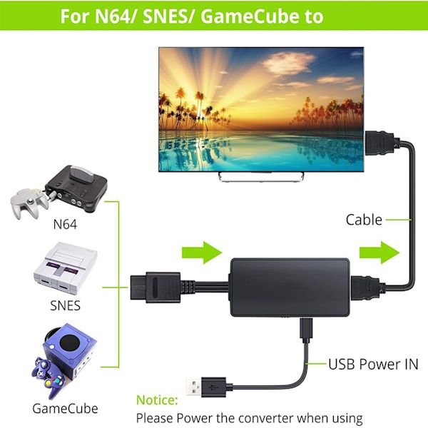 N64 till HDMI-kompatibel adapter Bärbar adapter för Nintendo 64/snes/ngc/s