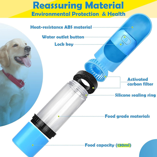 Hundvattenflaska, 300 ml med matskål 130 ml, blå