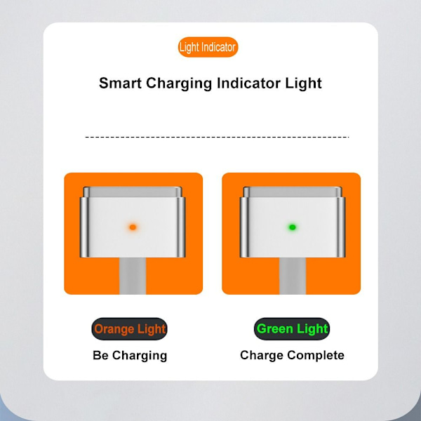 Latauskaapeli USB Typ-C - Magsafe 2