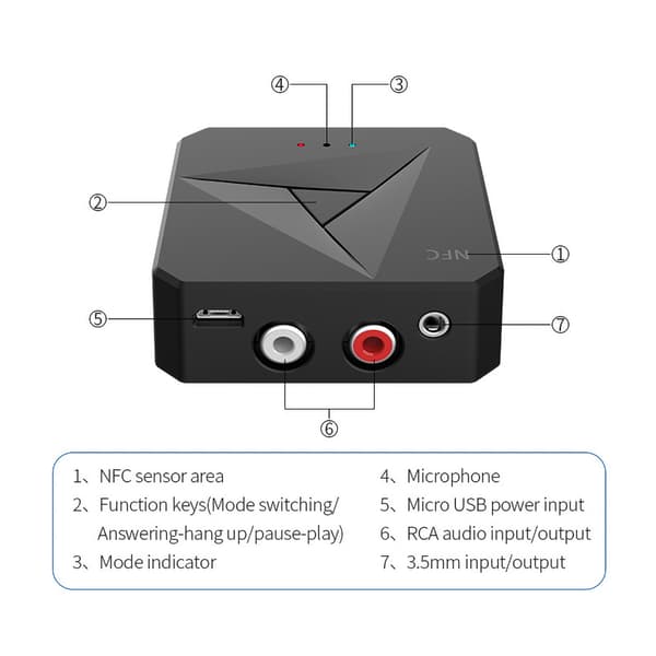 Bluetooth RCA / AUX-adapter - ljudadapter med NFC