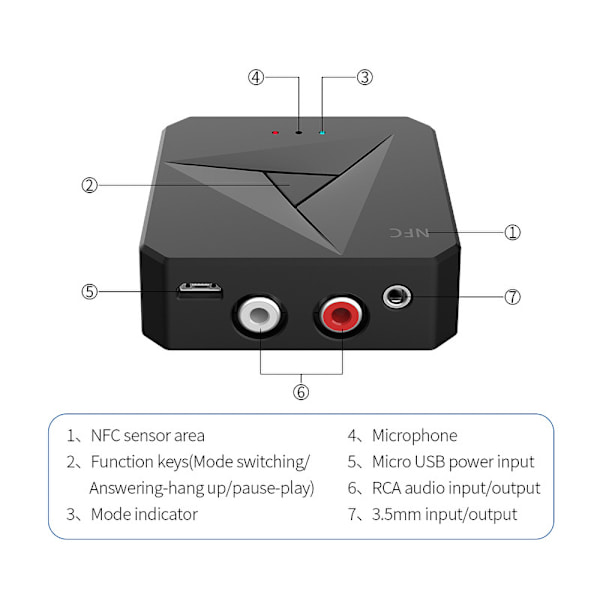 Bluetooth RCA / AUX-adapter - lydadapter med NFC