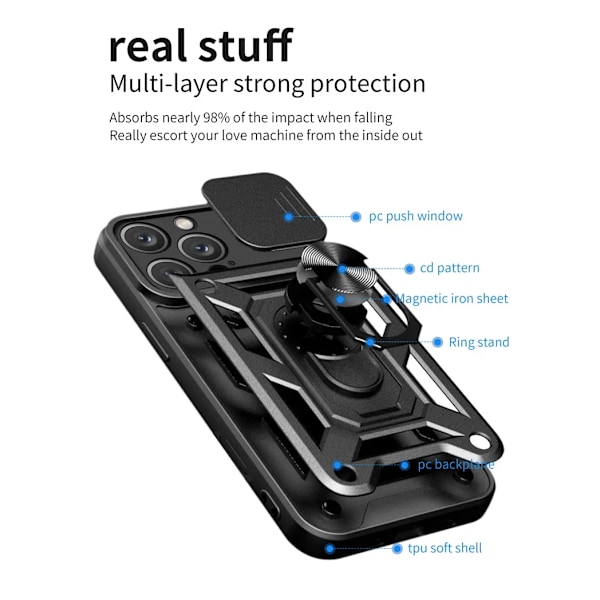 Stødsikker rustning til iPhone 16 15 Pro Max Plus etui, skyde kamera linse beskyttelse ring stand cover iPhone15Pro
