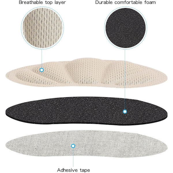 4 st hälkuddar & 4 st självhäftande fotdynor Beige