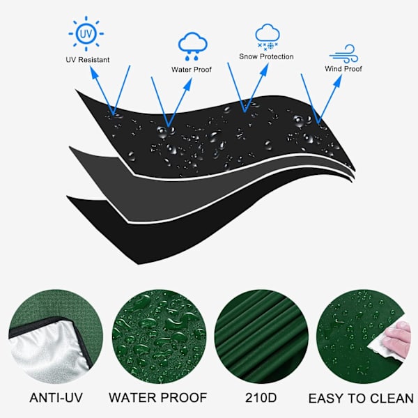IBC-beholder, beskyttelse, anti-UV, beskyttelsescover til vandtank 1000 l, beskyttelseshætte Grön