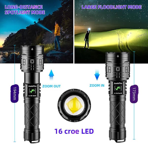 LED-taskulamppu Kirkas Valo USB Ladattava Zoom Camping Kannettava Taskulamppu
