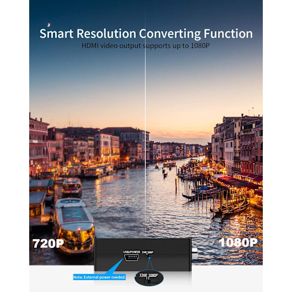 RCA HDMI-adapteri / signaalimuunnin Vit