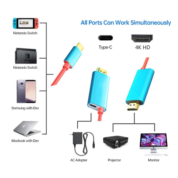 2m USB Type-C til 4K HD-kabel med PD-opladning til Nintendo Switch-spilkonsol TV-dockingstation