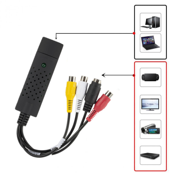 USB 2.0 Audio Video Converter Mac Windows 10 8 7 -käyttöjärjestelmille