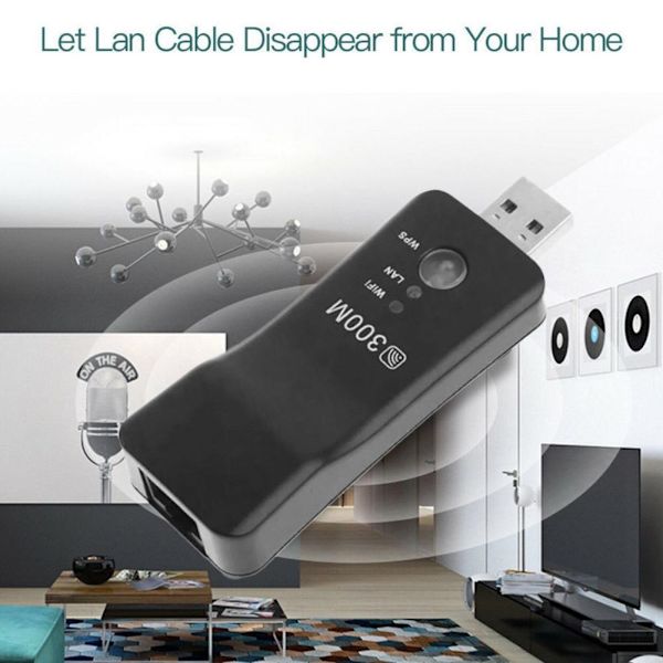 Älytelevisio Langaton Wifi Lan -sovitin