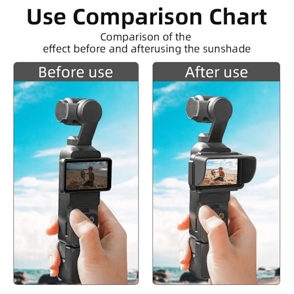 Solskydd för DJI Osmo Pocket 3 Skärm Solskydd Huva Skydd Anti-bländning