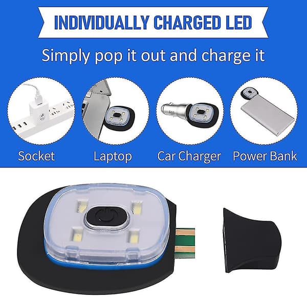 Lue Hatt Med Lett Unisex Vinter Hodelykt Luer Led USB Oppladbar Lommelykt Lue Hodelykt