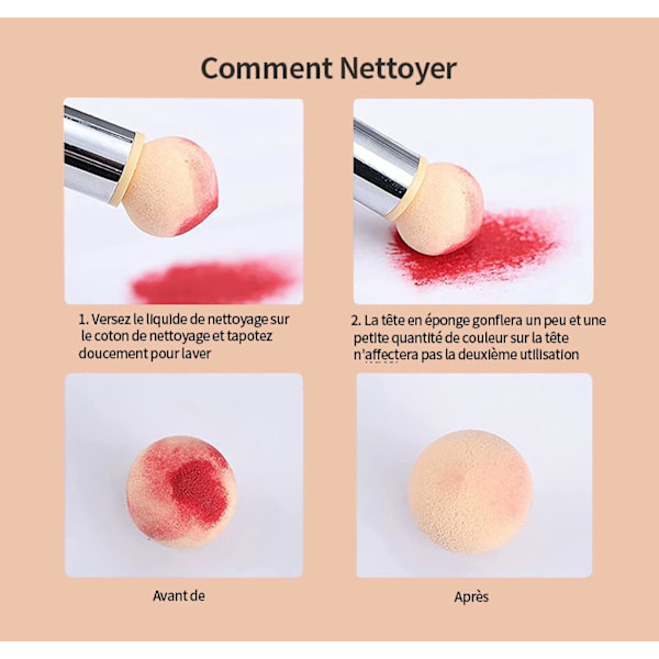 Nagelkonstsvampborste, Dubbelsidig Svampnagelborste Gradient Nai