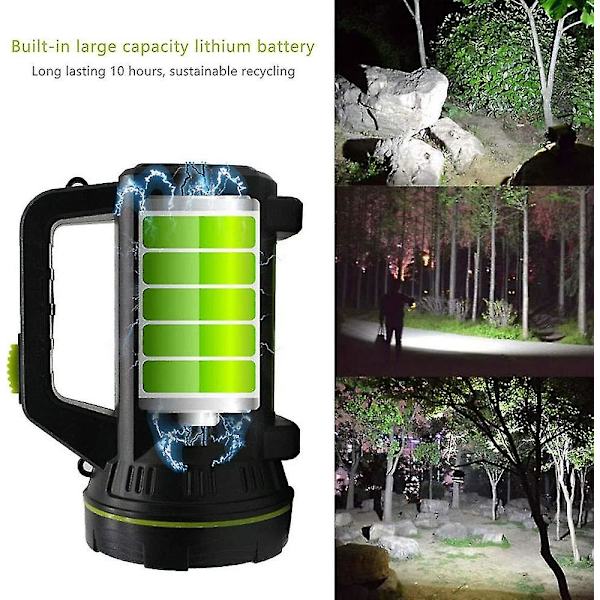USB Laddningsbar Ultra Kraftfull LED Ficklampa 135000 Lumen