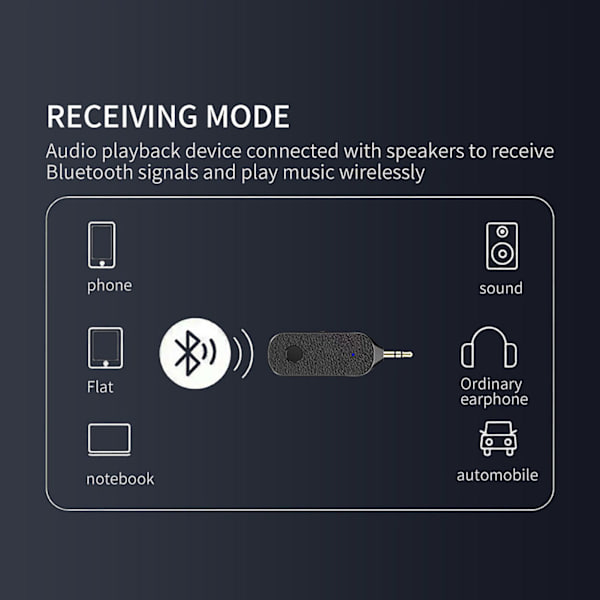 Bluetooth-kompatibel modtager og sender med håndfri opkald og indbygget mikrofon til PC/DVD/MP3/Bil/Hjem