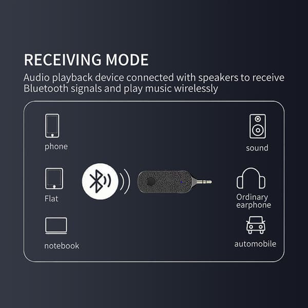 Bluetooth-kompatibel mottaker og sender med handsfreesamtaler og innebygd mikrofon for PC/DVD/MP3/Bil/Hjem