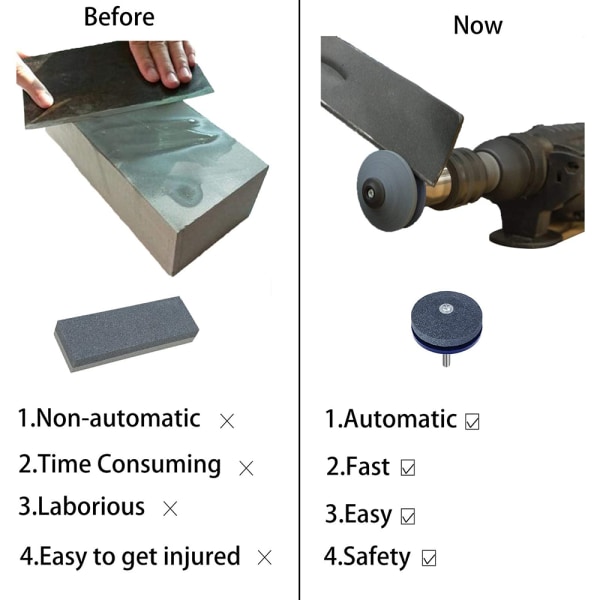 4 stk gressklipper knivsliper Universal for alle drillmaskiner (både batteridrevne og manuelle), gressklipper knivsliper for gressklippere og gressklipperblader-