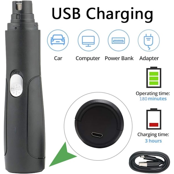 Kynsienhiomakone koirille ja kissoille, kynsienhoito, USB