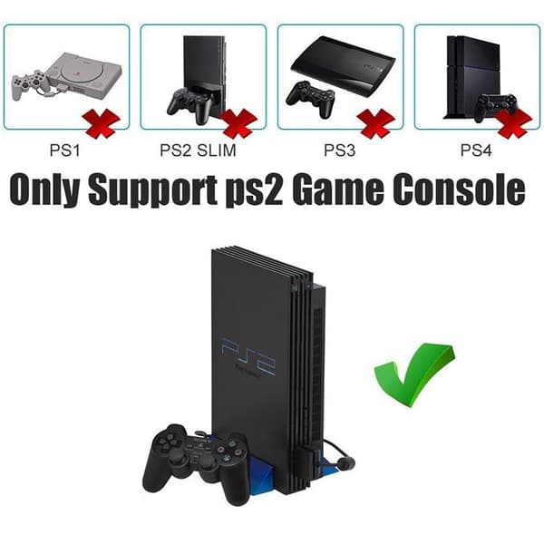 PS2 till HDMI-omvandlaradapter, Videoomvandlare PS2 till HDMI