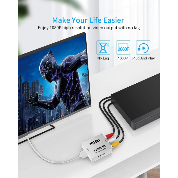 RCA til HDMI adapter / signalomformer Vit