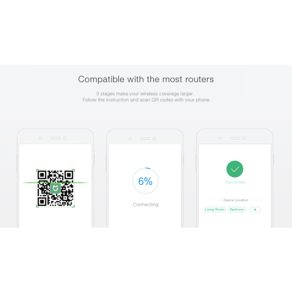 Xiaomi Mi WiFi Range Extender Pro Repeater Wifi-forstærker