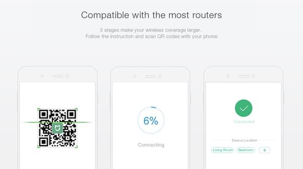 Xiaomi Mi WiFi Range Extender Pro Toistin Wifi-vahvistin