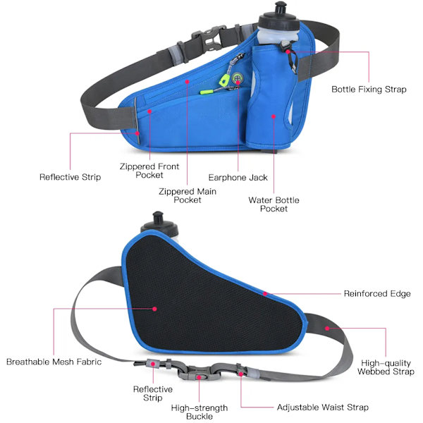 Sportväska Löpbälte Fanny Pack Fanny Pack med vattenflaskhållare för män Kvinnor Löpning Cykling Vandring Promenader