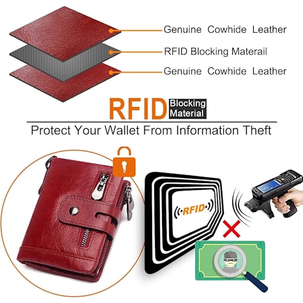 Damer Läderplånbok RFID-blockerande Damplånbok Flera Fack och 16 Kortplatser Bifold Läder Damplånbok med Kedja